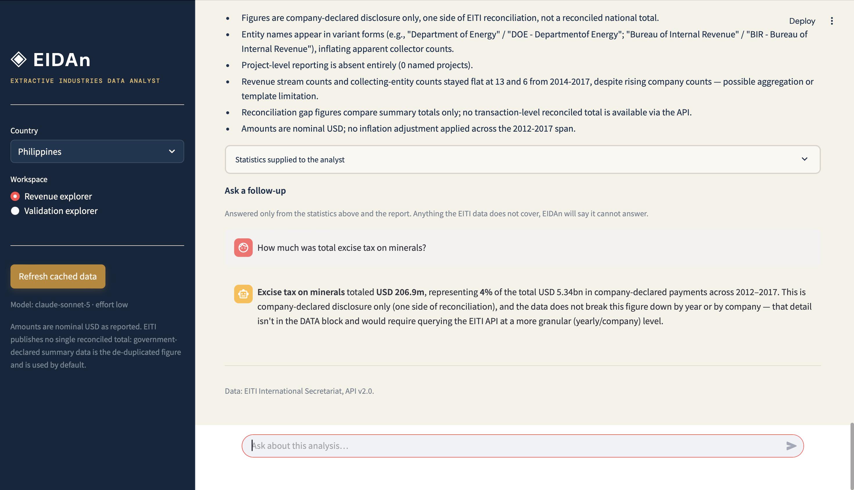 EIDAn follow up question to the summary report